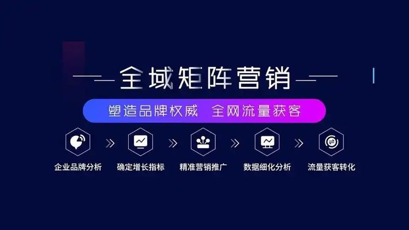 内容创作：结合教育行业特点，创作具有吸引力的软文。以下是一些创作要点：