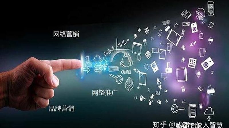 网络推广外包新手入门