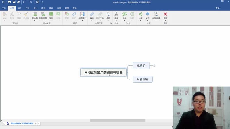 教育行业软文推广需要结合多种渠道，如：